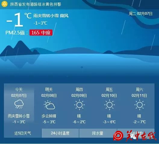 渭南交警权威发布，今日限行取消！